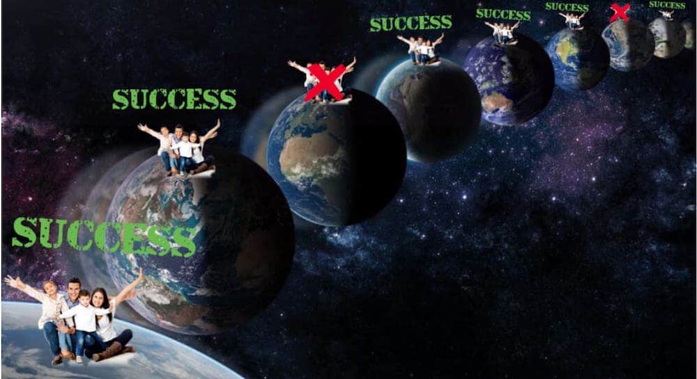 Multiple planets show a family and the words Success or red exes over them.