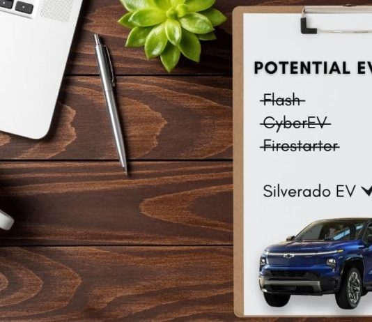 A clipboard is shown that is being used to brainstorm 2024 Chevy Silverado 1500 EV names.