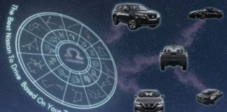 The zodiac calendar is shown surrounded by Nissan vehicles from a Nissan dealer.